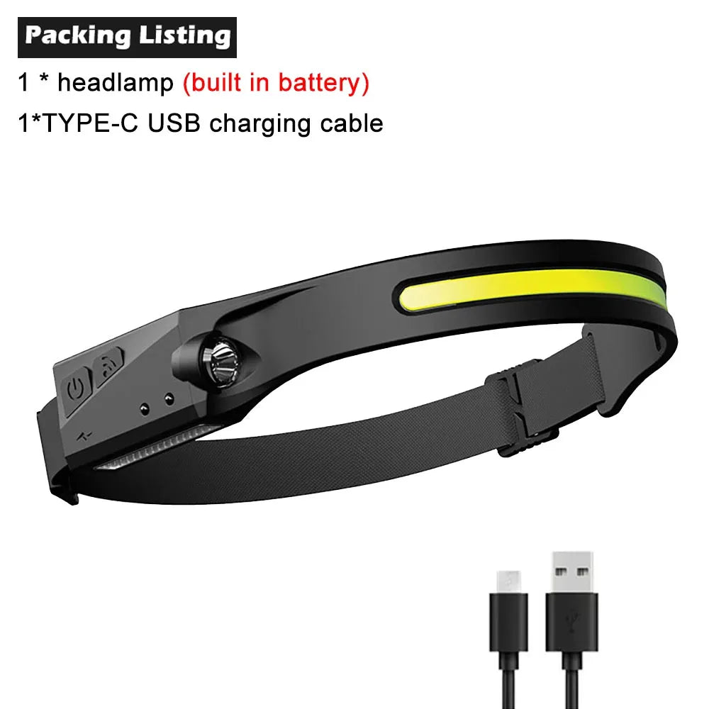 Lanterna Cabeça LED 180° Recarregável USB — Sensor de Movimento, Mãos Livres | Carbit