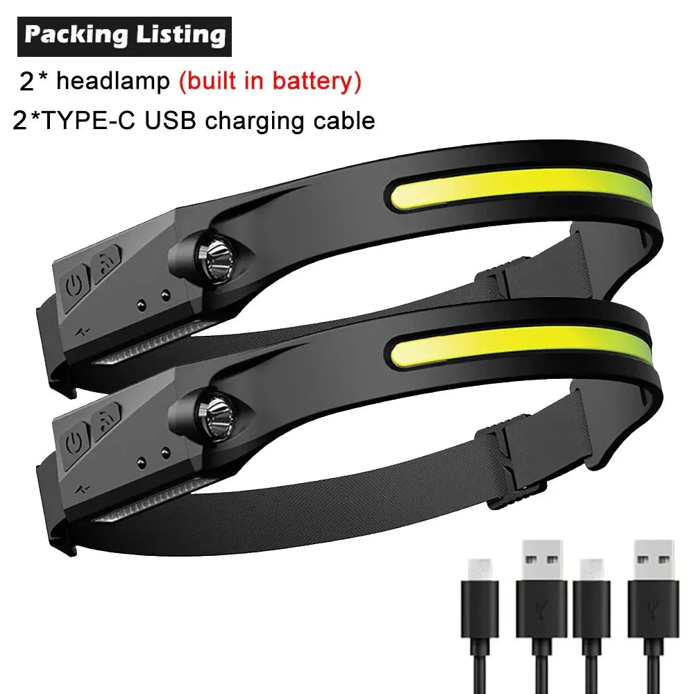 Lanterna Cabeça LED 180° Recarregável USB — Sensor de Movimento, Mãos Livres | Carbit